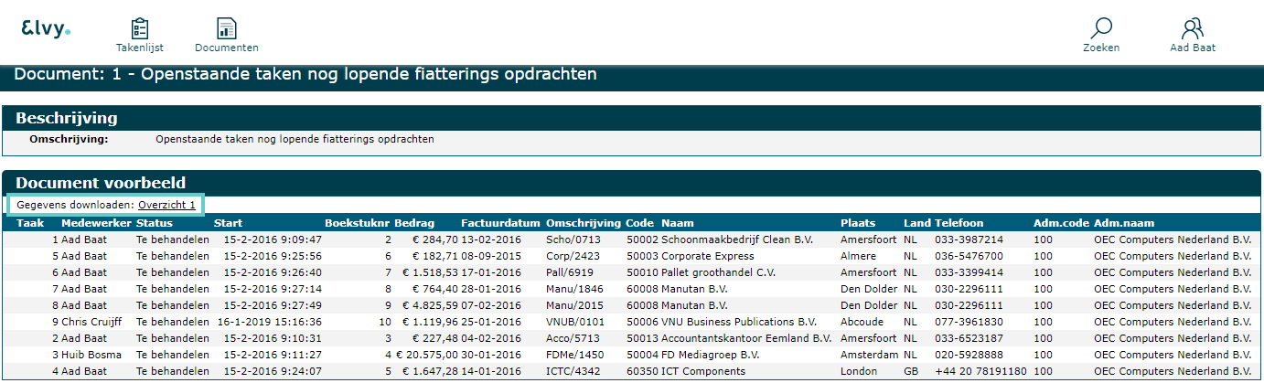 Hoe bekijk ik het overzicht van alle openstaande (te fiatteren