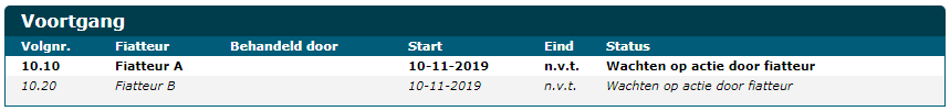 Voortgang01.png