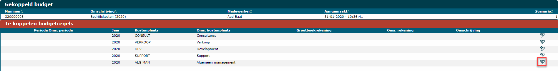 Gekoppeld_budget.gif